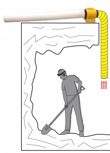 Vak pro nasávání prachu -  40cm/3,5m - třída filtrace EPA10 (4515.542)