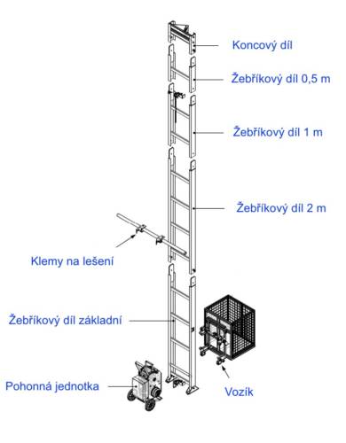 ESCALERA 150 kg - 20m