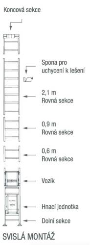 ESCALERA 200 kg - 30m