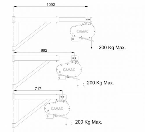 MINOR PF-200