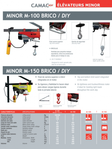 MINOR M-150 BRICO/DIY